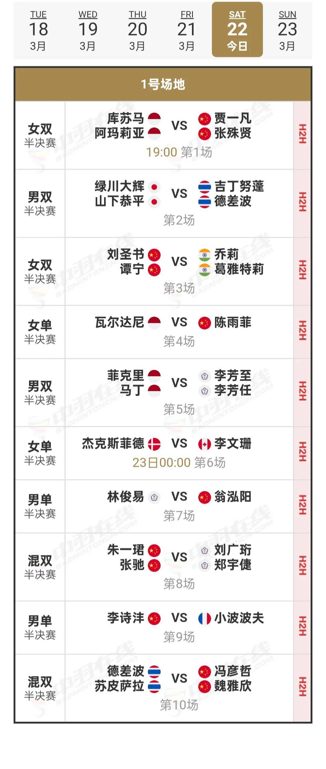 瑞士队险胜对手，晋级形势不容乐观的简单介绍
